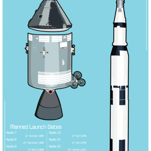 A vector graphic illustration of the Apollo Command Module, Service Module and Saturn V rocket.
