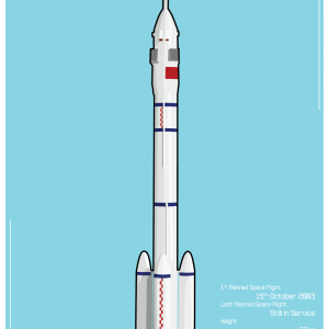 A vector illustration of the Shenzhou Rocket