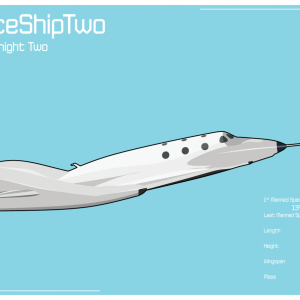 A vector illustration of SpaceShipTwo with the text: 1st Manned Space Flight 13th October 2018 Last Manned Space Flight Still in Service; Length 16.3m; Diameter 5.5m; Wingspan 8.3m; Mass 9,740kg